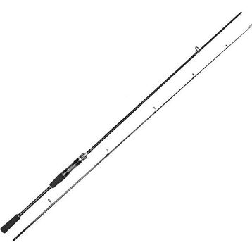 Icon-Ic Proxi 240 cm 3-25 gr Spin Olta Kamışı