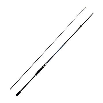 Icon-Ic Repla 240 cm 7-28 gr Spin Kamışı
