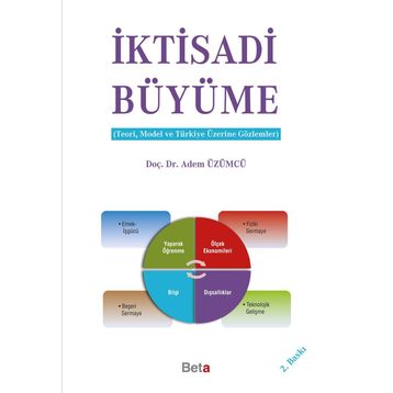 İktisadi Büyüme - Sami Taban