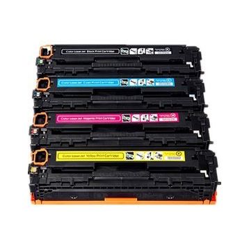 Imagetech® HP CP1215 Takım Toner