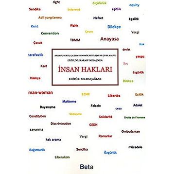 İNSAN HAKLARI - SELDA ÇAĞLAR