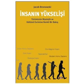 İNSANIN YÜKSELIŞI - GENEL