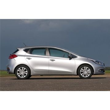 Inwells Kia Ceed 2012-2017 Muz Silecek Takımı