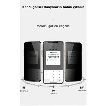 iPhone 6 Ekran Koruyucu Uyumlu Kırılmaz Cam