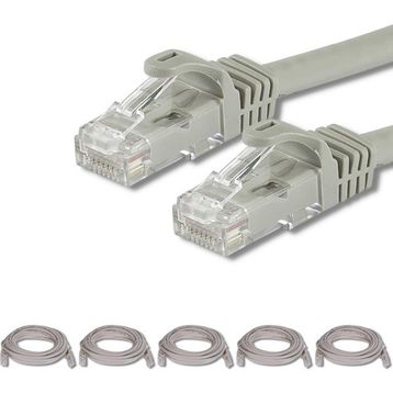 IRENIS CAT7 FTP Gri 5 Adet 2 m Yassı Network Kablosu