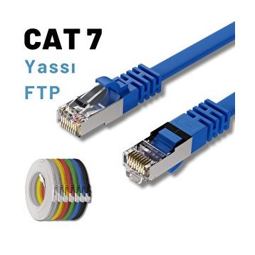 IRENIS CAT7 Yassı FTP Ethernet Network Mavi 2 m Lan İnternet Kablosu