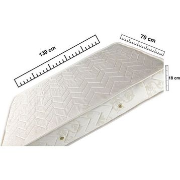 İzabella 70x130x17 cm Ortopedik Yaylı Yatak