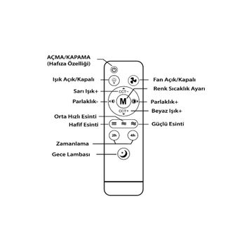 Joysidea QYSF-300 Led Işıklı Uzaktan Kumandalı Tavan Vantilatörü