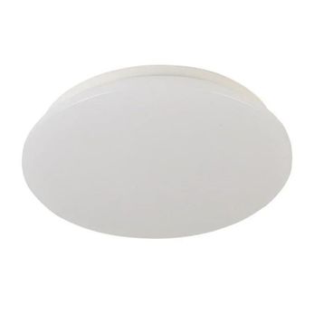 Jupiter JK180 6500K Günışığı 18 Watt Sıva Üstü Led Armatür