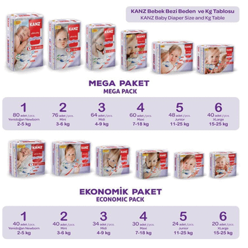 Kanz Ultra-Dry No:5 Junior Bebek Bezi