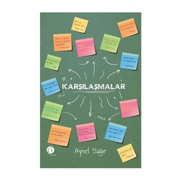 Karşılaşmalar - Aysel Sağır