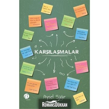 Karşılaşmalar - Aysel Sağır