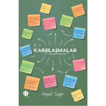 Karşılaşmalar - Aysel Sağır