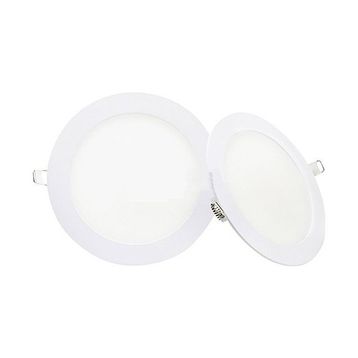 Kendal Global 18 W 6500 K Beyaz Kdl 403 Sıva Altı Yuvarlak Slim LED Panel