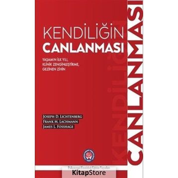 Kendiliğin Canlanması / Kollektif
