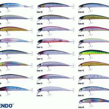 Kendo Zero Arise 5.3 cm 2.3 gr Floatin Suni Balık Yemi