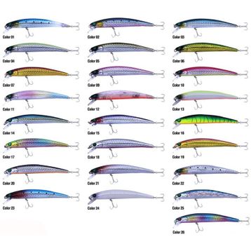 Kendo Zero Arise 5.3 cm 2.3 gr Floatıng Suni Yem