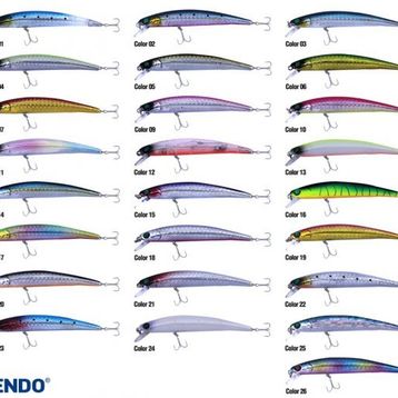 Kendo Zero Arise 5.3 cm 2.3 gr Floatıng Suni Yem