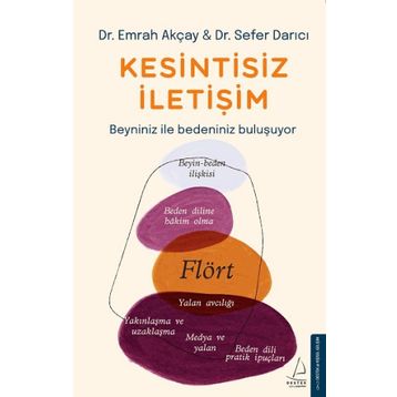 Kesintisiz İletişim - Emrah Akçay - Sefer Darıcı