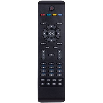 KL Turn Vestel Return Tuşlu Lcd-Led TV Kumandası