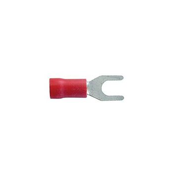Klemsan KCK601 Çatal Uçlu Kablo Pabucu