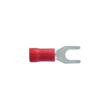 Klemsan KCK601 Çatal Uçlu Kablo Pabucu