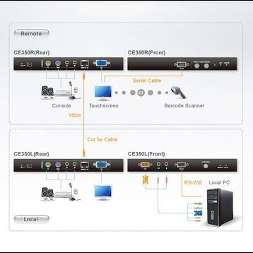 Klpro KLP1300IB 1300 w Bahçe Pompası