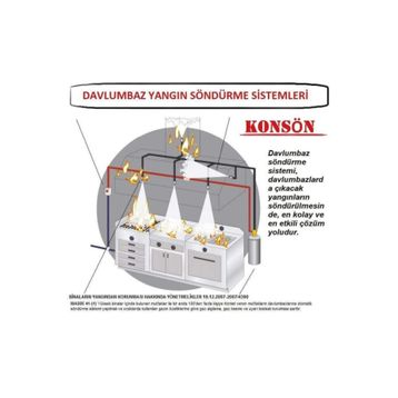 Konsön 6 kg Kuru Kimyevi Toz Yangın Söndürme Tüpü