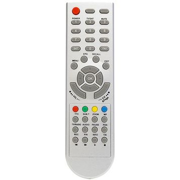 Korax 700-750 Kayıtlı Uydu Alıcı Kumandası