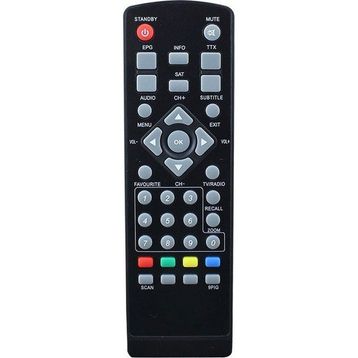 Korax KR0730 Uydu Kumandası
