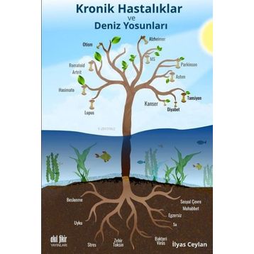 Kronik Hastalıklar ve Deniz Yosunları - Akıl Fikir Yayınları