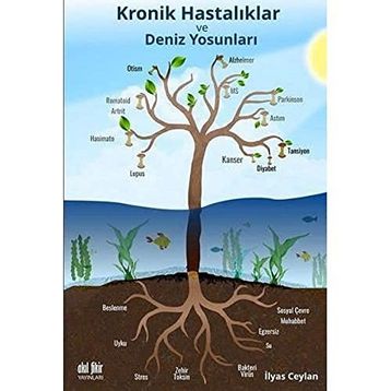 Kronik Hastalıklar ve Deniz Yosunları - Akıl Fikir Yayınları