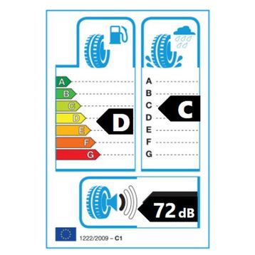 Kumho 185/75r16c 104/102r Portran Kc53 Yaz Lastiği