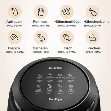 Kumtel HAF-01 4.7 lt Siyah Airfryer