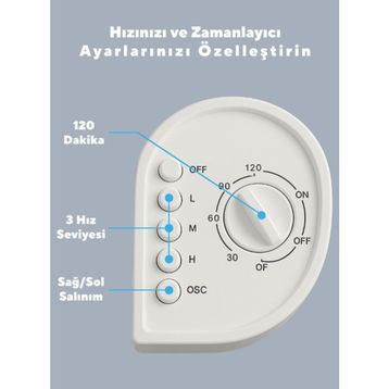 Kumtel KTF-258W Beyaz Kule Vantilatör