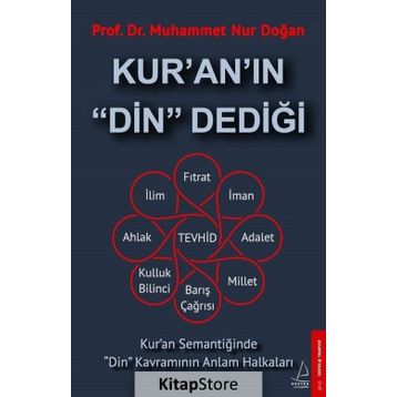 Kur'an'ın Din Dediği - Muhammed Nur Doğan