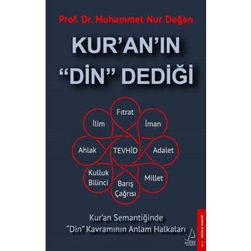 Kur'an'ın Din Dediği - Muhammed Nur Doğan