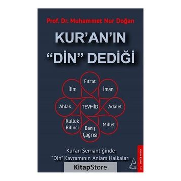 Kur'an'ın Din Dediği - Muhammed Nur Doğan