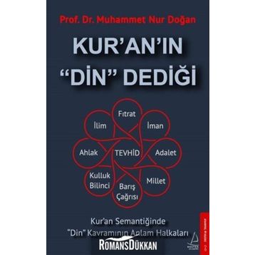 Kur'an'ın Din Dediği - Muhammet Nur Doğan