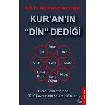 Kur'an'ın Din Dediği - Muhammet Nur Doğan