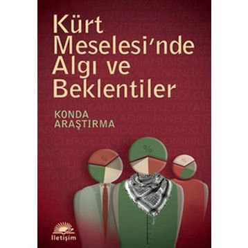 KÜRT MESELESI'NDE ALGI VE BEKLENTILER - KOLEKTIF