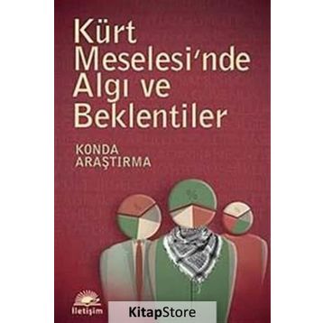 KÜRT MESELESI'NDE ALGI VE BEKLENTILER - KOLEKTIF