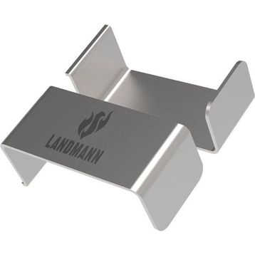 Landmann Inox Magnetli Kağıt Havlu Tutacağı