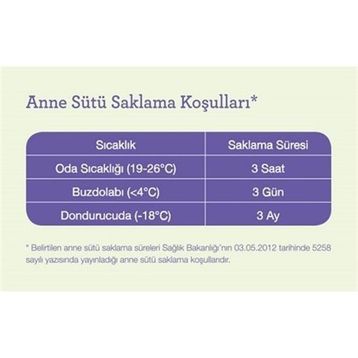 Lansinoh 25'li Süt Saklama Poşeti