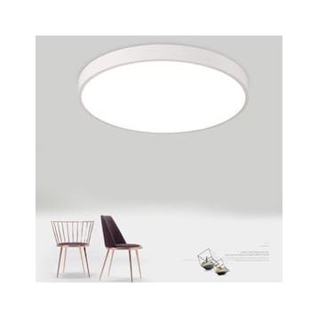Led Tavan Spot Panel Yuvarlak Sıva Üstü 24 Watt Driverli Panel
