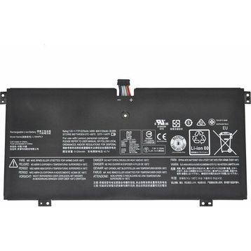 Lenovo 00HW045 Notebook Bataryası