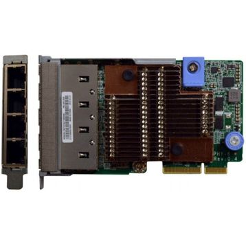 Lenovo 7ZT7A00545 Sunucu Aksesuarı