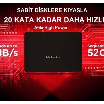 Lenovo Ideapad 330-15ıch Uyumlu Laptop Adaptör
