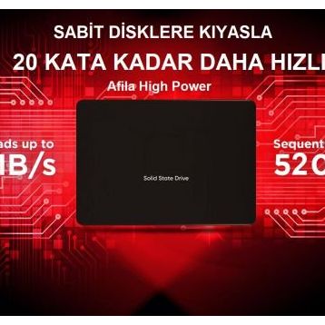Lenovo Ideapad 510-14AST Uyumlu Adaptör