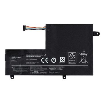 Lenovo Ideapad 510-15ISK Uyumlu Adaptör